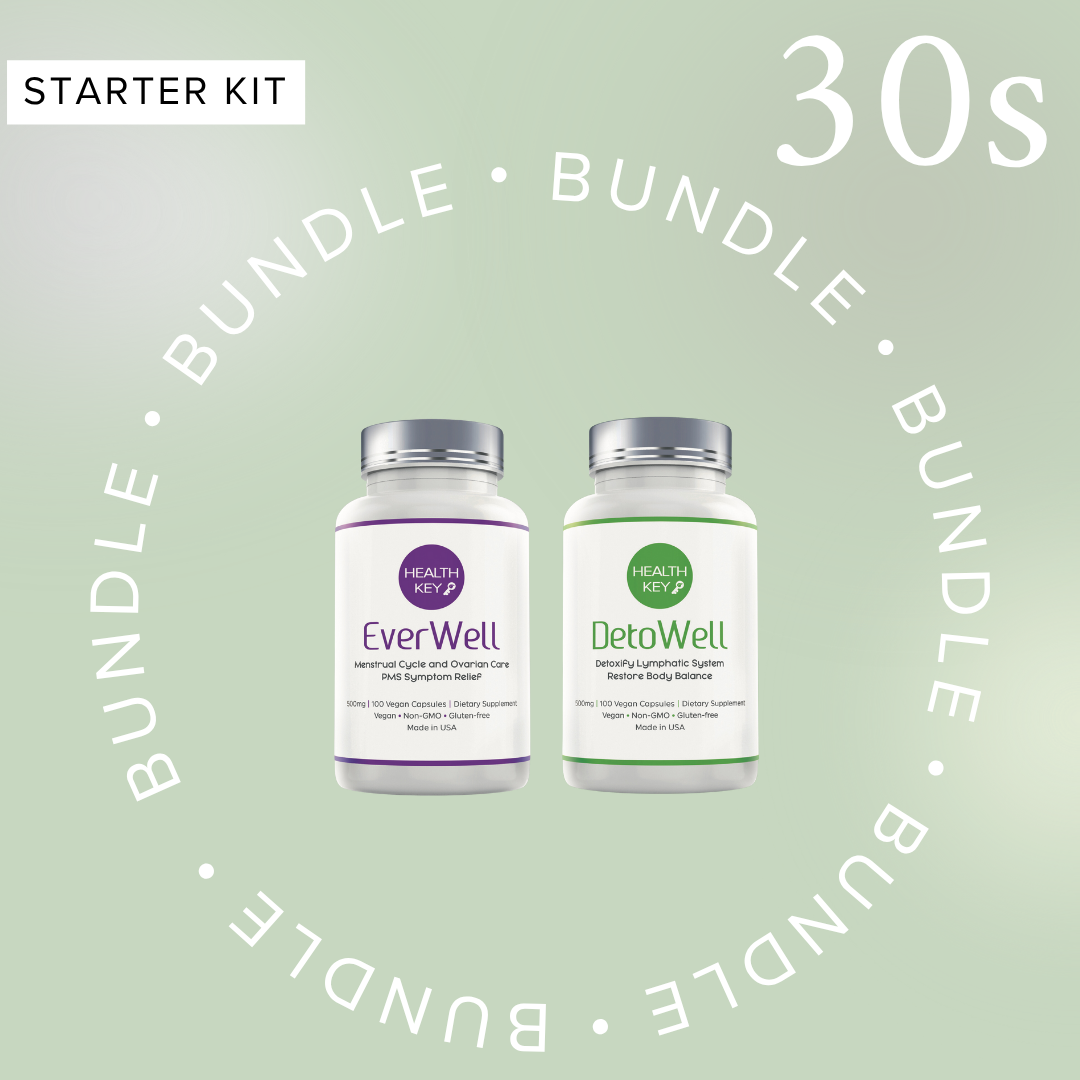 Square size of graphic promotion of 30s bundle and save 15% off with EverWell and DetoWell