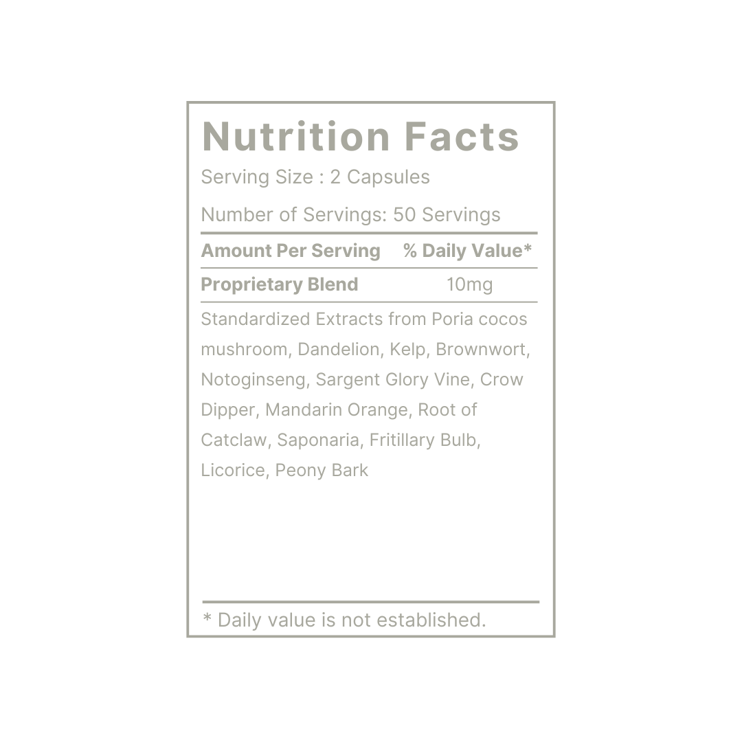 A white background with a detail of nutrition fact breakdown of Healthkey BreaWell