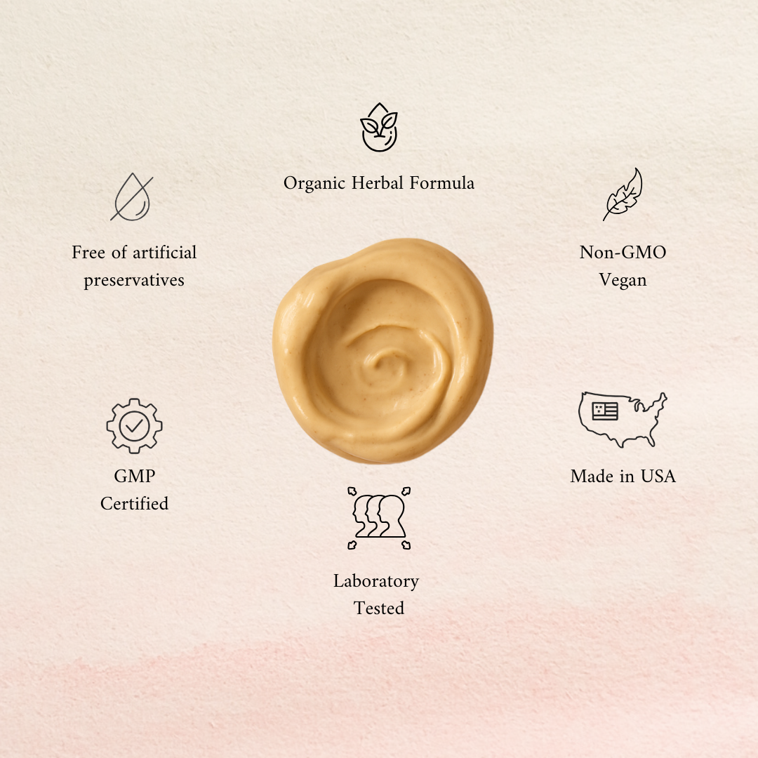 Ingredients & cream texture spec for DermaCare Anti-itchy cream