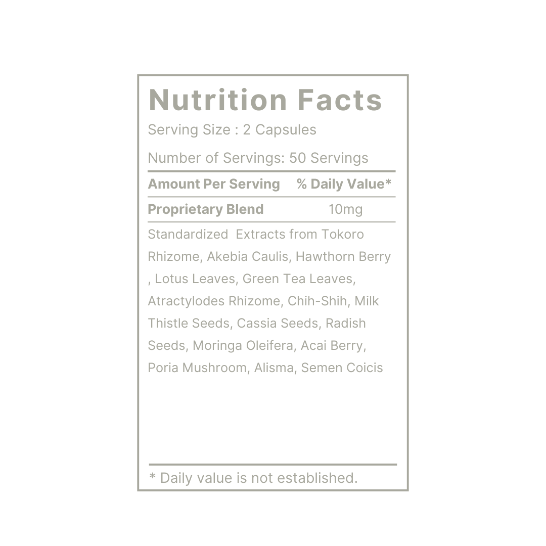A white background with a detail of nutrition fact breakdown of Healthkey DetoWell