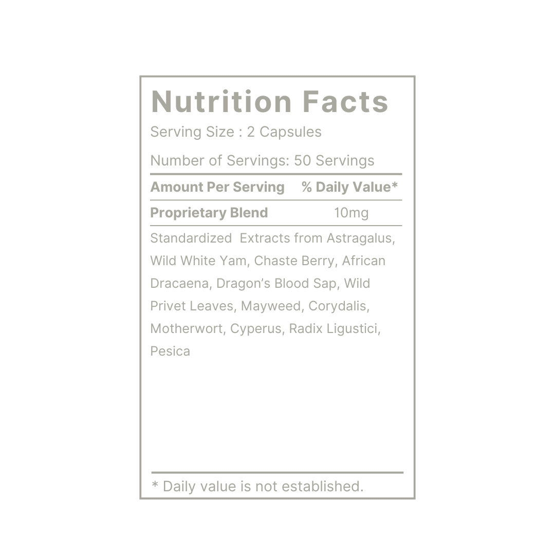 A white background with a detail of nutrition fact breakdown of Healthkey EverWell