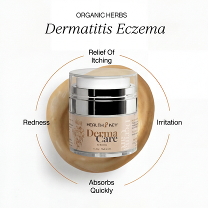 DermaCare cream jar for Eczema with benefits: Relief of itching, redness, irritation and absorbs quickly in a white background