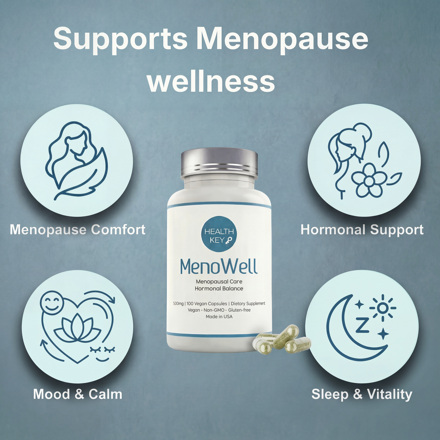 MenoWell supports Menopause wellness such as menopause comfort, hormonal support, mood &amp; calm and sleep &amp; vitality.
