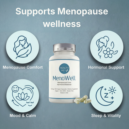 MenoWell supports Menopause wellness such as menopause comfort, hormonal support, mood &amp; calm and sleep &amp; vitality.