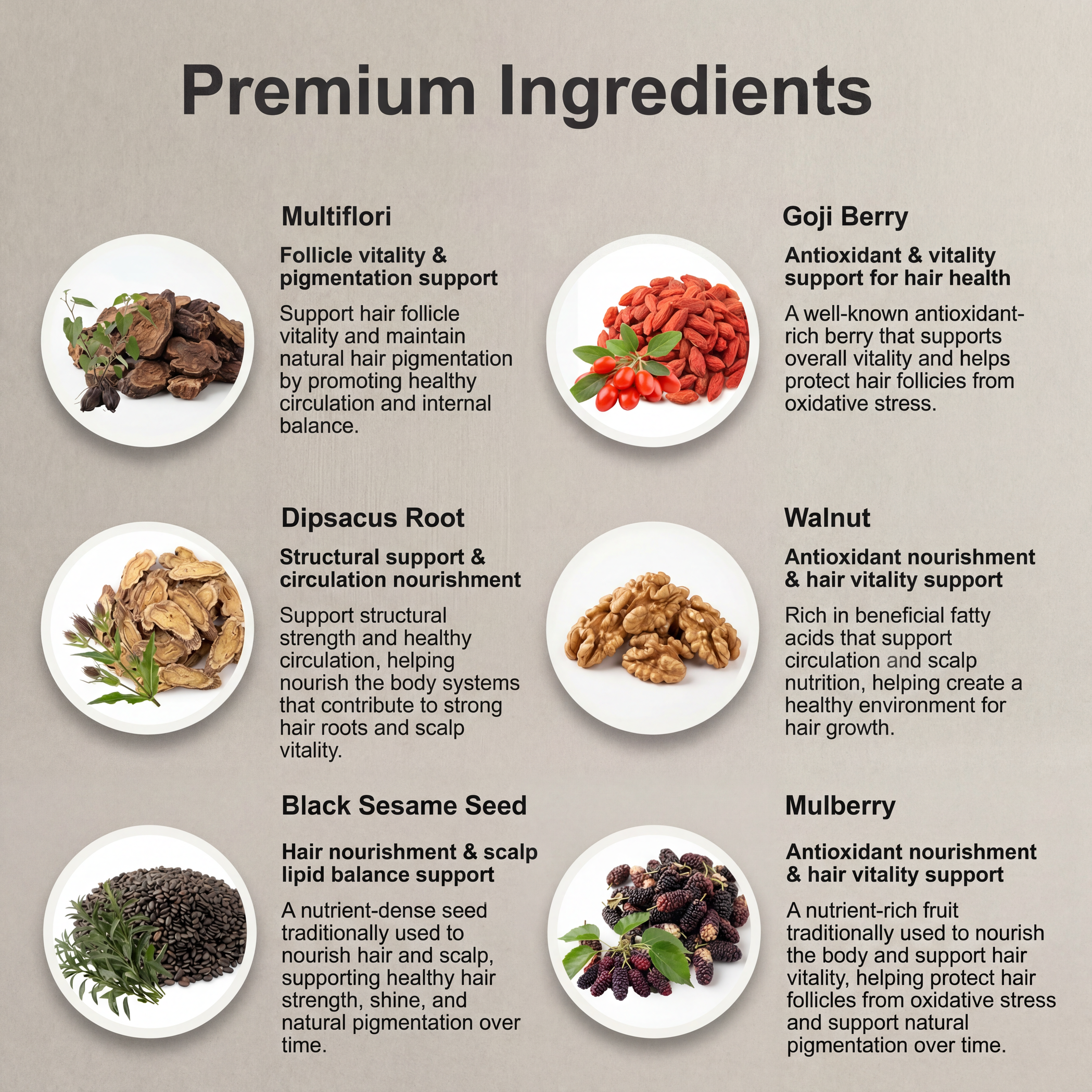 List of premium ingredients for HairCare (Multiflori, Goji Berry, Dipsacus Root, Walnut, Black Sesame Seed and Mulberry) with images and descriptions on a beige background